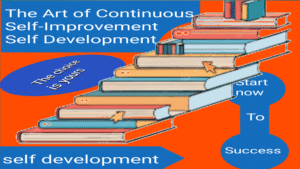 Level Up: The Art of Continuous Self-Improvement